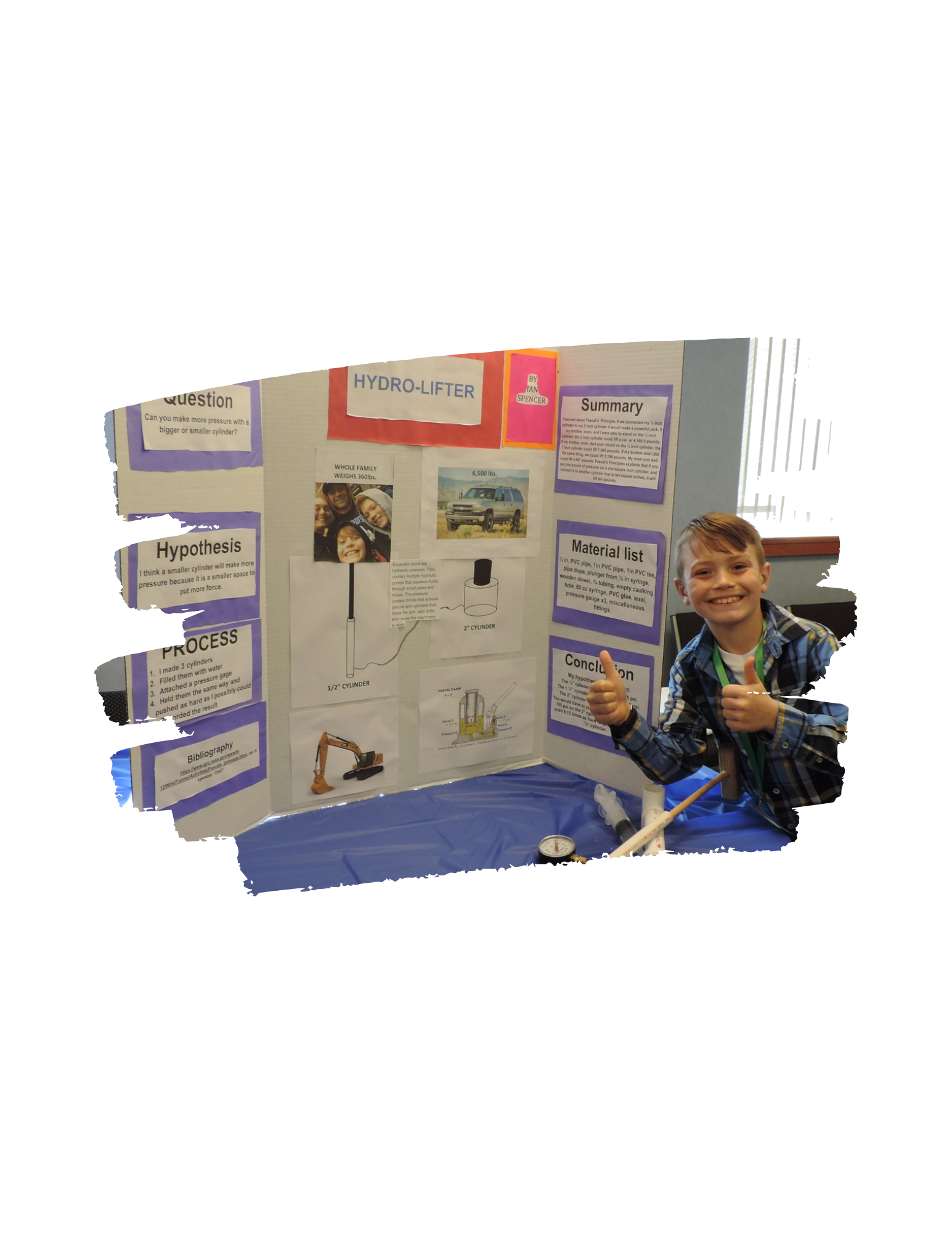 Smiling student giving two thumbs up in front of his science project.